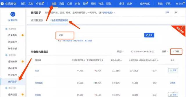 天貓店鋪上架寶貝流程是怎樣的?基礎信息怎么填?